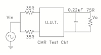 Common Mode Test Circuit for R3536 Series Mini Video Isolation Transformers